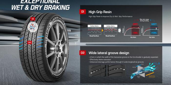 ECSTA SPORT A/S | 2025